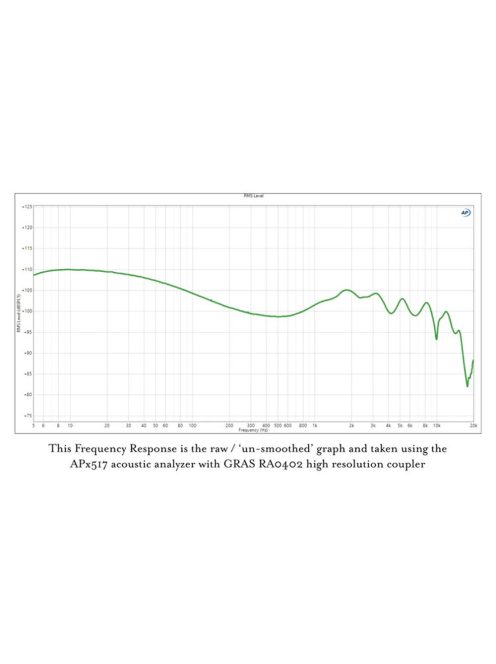 CAMPFIRE AUDIO ALIEN BRAIN - Egy dinamikus és négy BA meghajtós In-ear monitor fülhallgató ezüstözött réz Litz MMCX kábelekkel