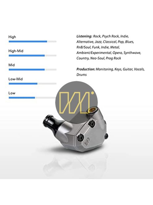 CAMPFIRE AUDIO ARA - Hét BA meghajtós In-ear monitor fülhallgató ezüstözött réz Litz MMCX kábellel