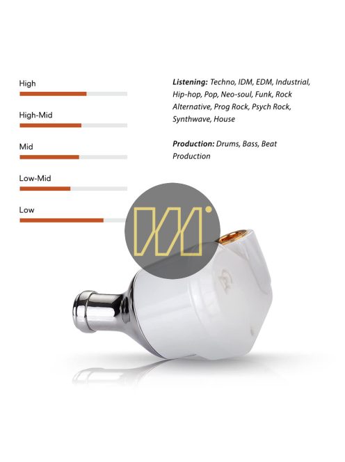 CAMPFIRE AUDIO VEGA 2020 - Egy dinamikus meghajtós In-ear monitor fülhallgató ezüstözött réz Litz MMCX kábellel