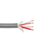 NEUTRINO BANANA (M) - BANANA (M) CABLE - HiFi Canare hangfal kábel pár aranyozott Dynavox Banana dugó csatlakozókkal - 3m