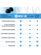 COMPLY TRUEGRIP PREMIUM FOR SAMSUNG GALAXY BUDS2 PRO - Memóriahab fülilleszték Samsung Galaxy Buds2 Pro fülhallgatóhoz - M