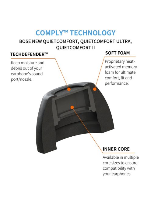 COMPLY TRUEGRIP FOR BOSE QUIETCOMFORT - Memóriahab fülilleszték Bose QuietComfort I-II és Ultra fülhallgatókhoz - S
