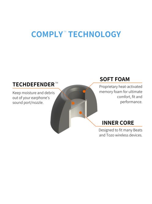 COMPLY TRUEGRIP PRO TW-400-C - Univerzális memóriahab fülilleszték TWS fülhallgatókhoz - ASST