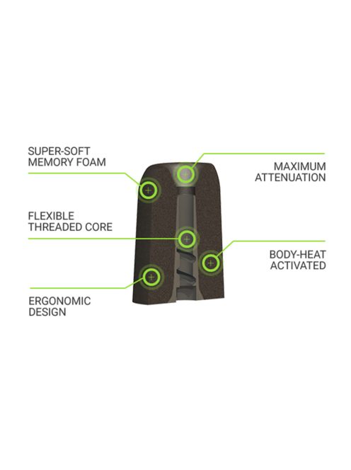 COMPLY PROFESSIONAL SERIES P-100 - Univerzális memóriahab fülilleszték - M