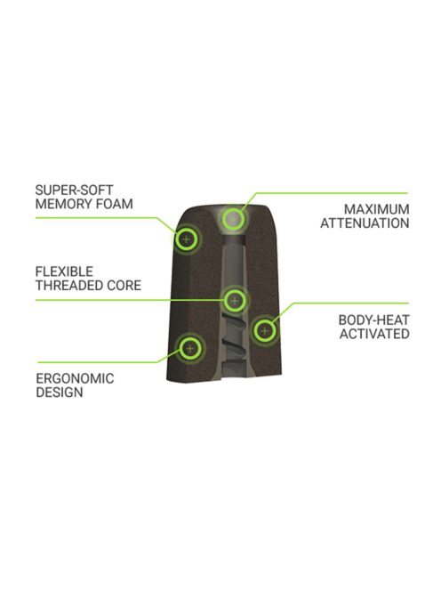 COMPLY PROFESSIONAL SERIES P-100 - Univerzális memóriahab fülilleszték - L