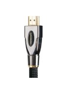 DENAFRIPS I2S CABLE - High-end I2S HDMI kábel - 1m