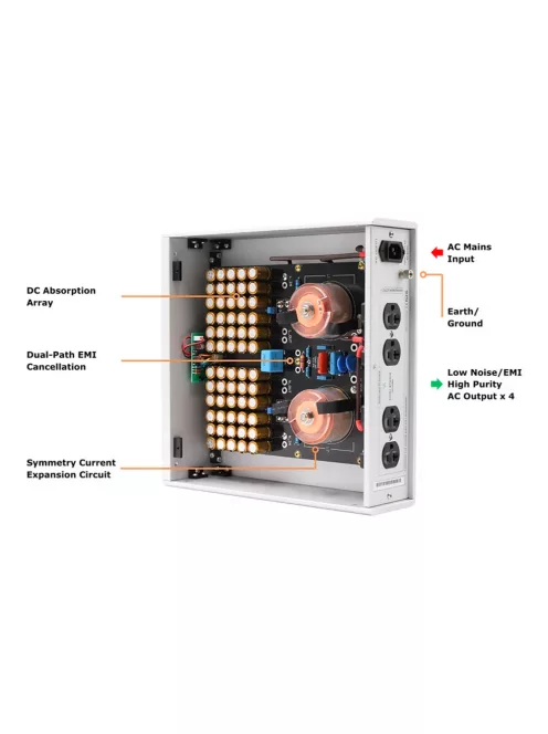 KINKI STUDIO TAI HANG POWER ENHANCER - Különleges minőségű hálózati tápszűrő audiofil rendszerekhez - Szürke - EU