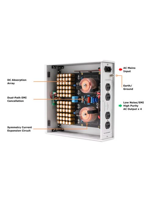 KINKI STUDIO TAI HANG POWER ENHANCER - Különleges minőségű hálózati tápszűrő audiofil rendszerekhez - Ezüst - EU
