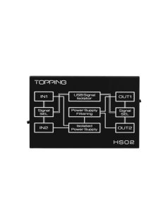   TOPPING HS02 - Kettős USB audio izolátor és zavarszűrő 32bit 768kHz DSD512