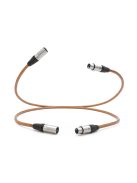 MELODIKA BROWN SUGAR SERIES BS2X - XLR M és XLR F szimmetrikus jelkábel pár - 2m