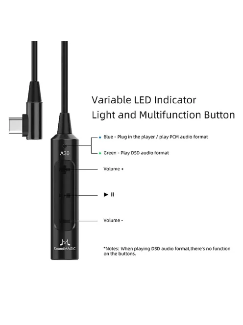SOUNDMAGIC A30 - Hordozható DAC és fejhallgató erősítő USB Type-C csatlakozóval