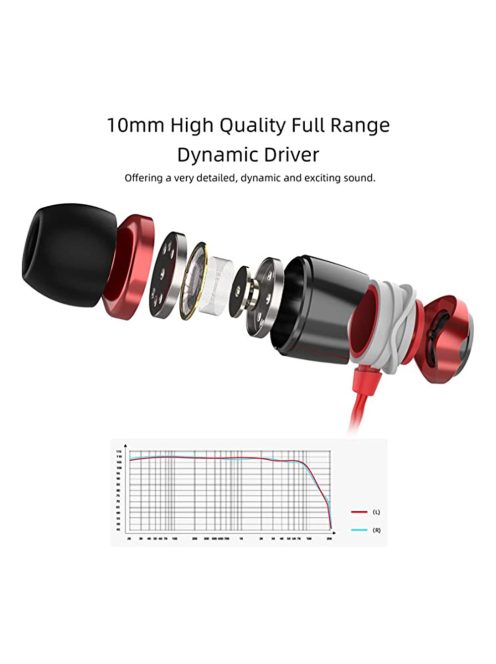 SOUNDMAGIC E10 -  Különleges minőségű díjnyertes sztereo fülhallgató - Piros