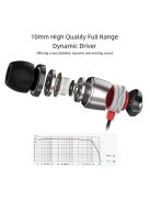 SOUNDMAGIC E10 -  Különleges minőségű díjnyertes sztereo fülhallgató - Ezüst