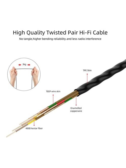 SOUNDMAGIC E10 -  Különleges minőségű díjnyertes sztereo fülhallgató - Ezüst