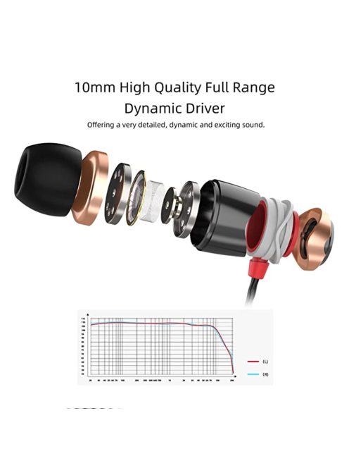 SOUNDMAGIC E10 -  Különleges minőségű díjnyertes sztereo fülhallgató - Arany