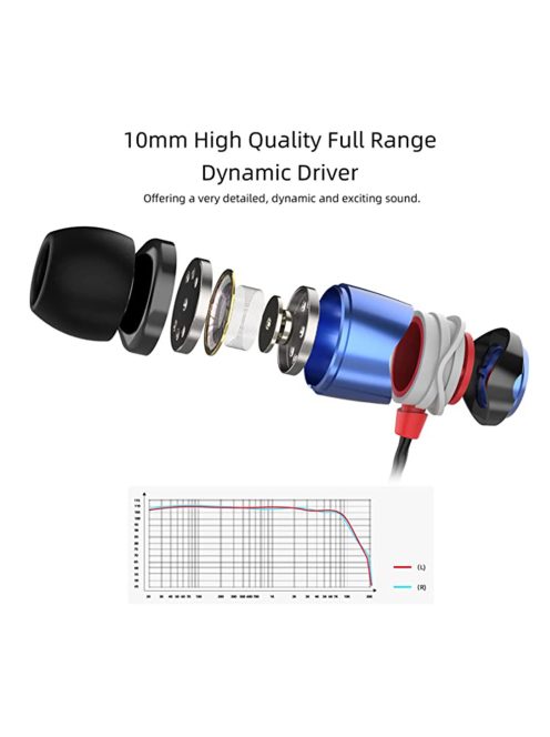 SOUNDMAGIC E10 -  Különleges minőségű díjnyertes sztereo fülhallgató - Kék