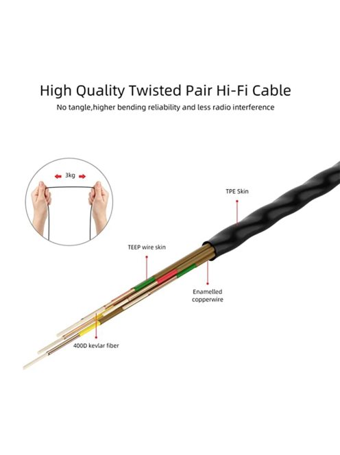 SOUNDMAGIC E10 -  Különleges minőségű díjnyertes sztereo fülhallgató - Kék