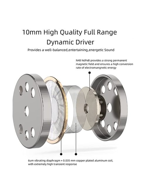 SOUNDMAGIC E11 - Díjnyertes, precíz hangzású audiofil vezetékes fülhallgató - Fekete