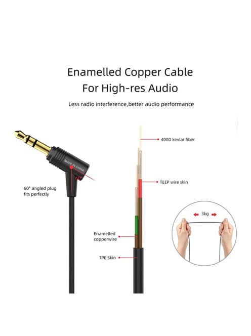 SOUNDMAGIC E11 - Díjnyertes, precíz hangzású audiofil vezetékes fülhallgató - Fekete