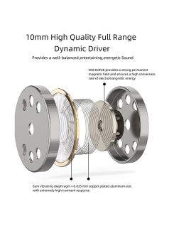   SOUNDMAGIC E11 - Díjnyertes, precíz hangzású audiofil vezetékes fülhallgató - Gunmetal