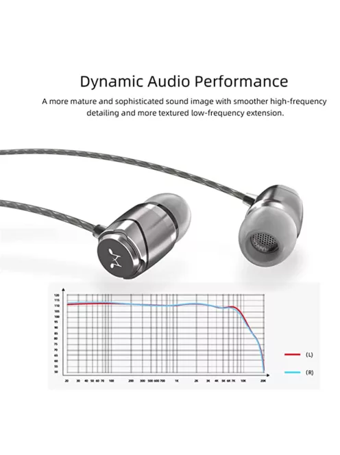SOUNDMAGIC E11 - Díjnyertes, precíz hangzású audiofil vezetékes fülhallgató - Gunmetal