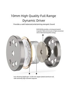   SOUNDMAGIC E11C - Díjnyertes, precíz hangzású audiofil fülhallgató mikrofonnal - Fekete