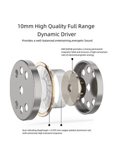   SOUNDMAGIC E11C - Díjnyertes, precíz hangzású audiofil fülhallgató mikrofonnal - Gunmetal