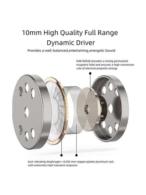 SOUNDMAGIC E11C - Díjnyertes, precíz hangzású audiofil fülhallgató mikrofonnal - Gunmetal
