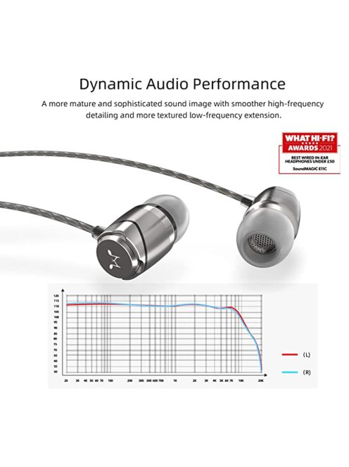 SOUNDMAGIC E11C - Díjnyertes, precíz hangzású audiofil fülhallgató mikrofonnal - Gunmetal