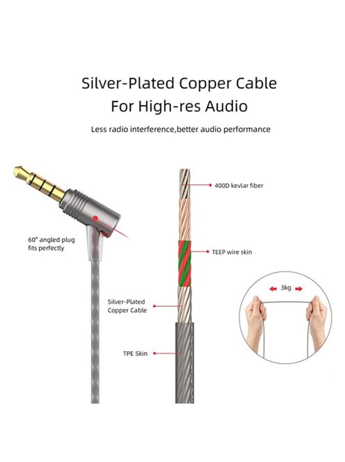 SOUNDMAGIC E11C - Díjnyertes, precíz hangzású audiofil fülhallgató mikrofonnal - Gunmetal