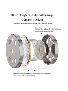   SOUNDMAGIC E11D - Digitális vezetékes fülhallgató Type-C csatlakozóval, mikrofonnal - Fekete