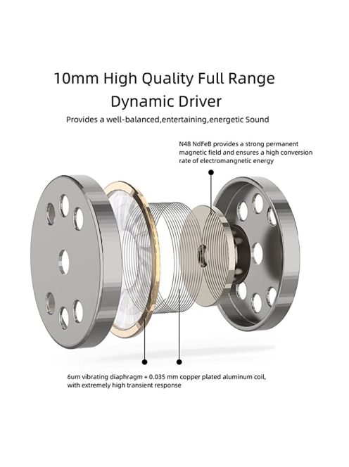 SOUNDMAGIC E11D - Digitális vezetékes fülhallgató Type-C csatlakozóval, mikrofonnal - Fekete
