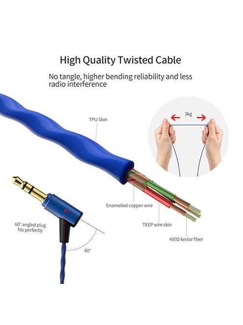 SOUNDMAGIC E50 - Különleges minőségű vezetékes Hi-Fi fülhallgató - Kék