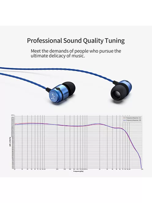 SOUNDMAGIC E50C - Különleges minőségű vezetékes Hi-Fi fülhallgató mikrofonnal - Kék