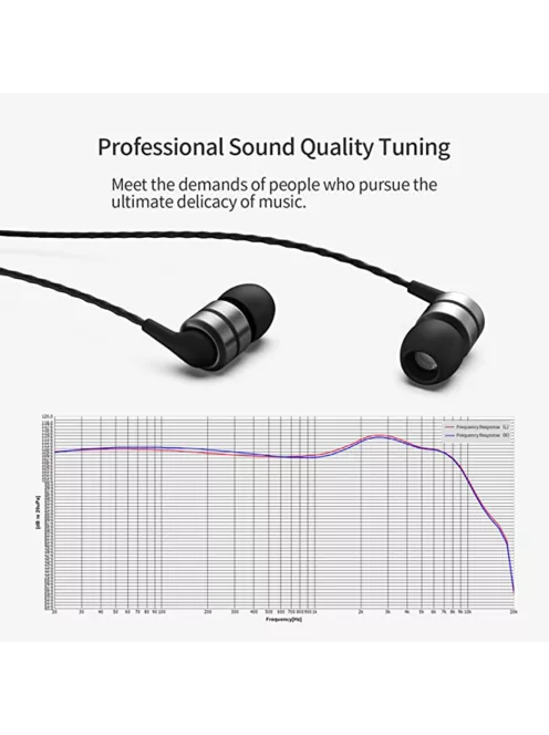 SOUNDMAGIC E80 - Csúcsminőségű Hi-Fi stereo fülhallgató - Gunmetal