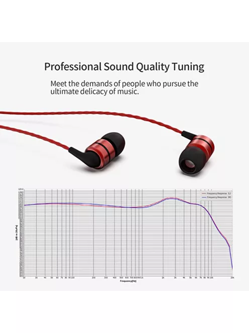 SOUNDMAGIC E80 - Csúcsminőségű Hi-Fi stereo fülhallgató - Piros
