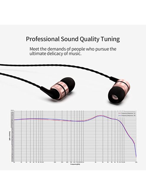 SOUNDMAGIC E80 - Csúcsminőségű Hi-Fi stereo fülhallgató - Arany