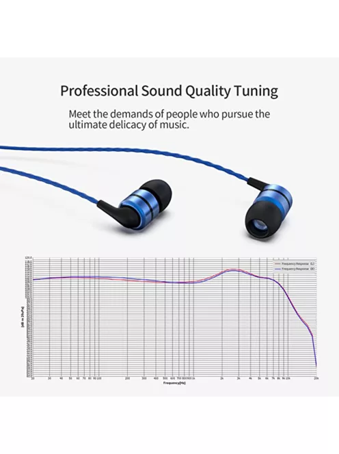 SOUNDMAGIC E80 - Csúcsminőségű Hi-Fi stereo fülhallgató - Kék