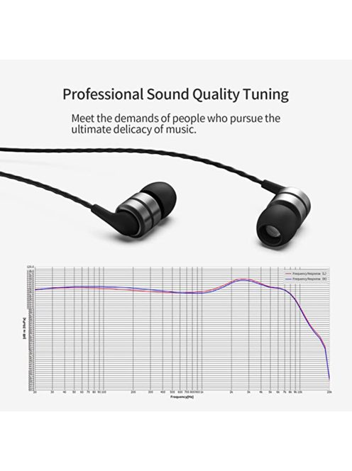 SOUNDMAGIC E80C - Csúcsminőségű Hi-Fi sztereo fülhallgató mikrofonnal - Gunmetal