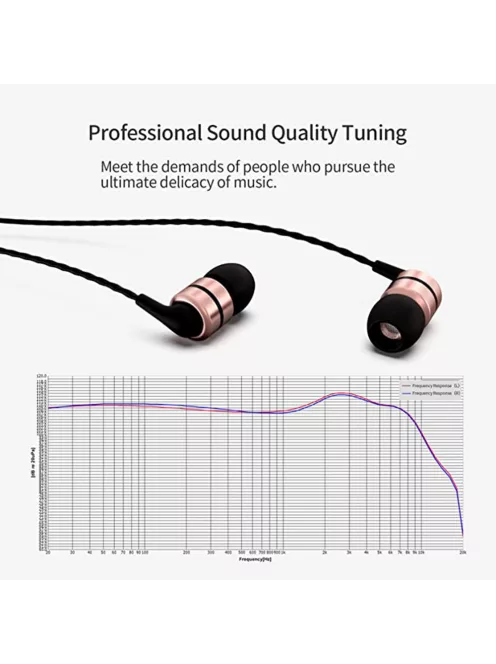 SOUNDMAGIC E80C - Csúcsminőségű Hi-Fi sztereo fülhallgató mikrofonnal - Arany
