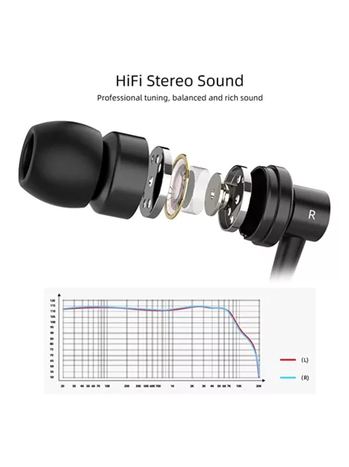 SOUNDMAGIC ES30C - Minőségi vezetékes mikrofonos fülhallgató - Fekete