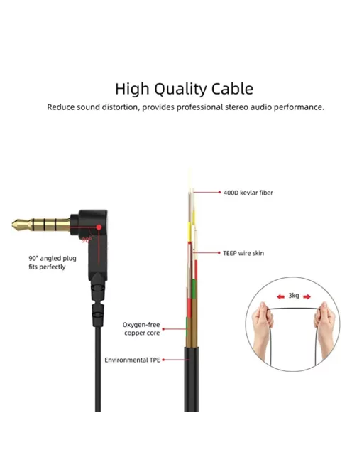 SOUNDMAGIC ES30C - Minőségi vezetékes mikrofonos fülhallgató - Fekete