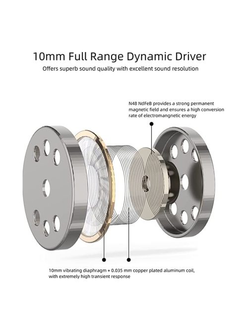 SOUNDMAGIC ES30C - Minőségi vezetékes mikrofonos fülhallgató - Pink