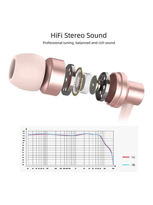 SOUNDMAGIC ES30C - Minőségi vezetékes mikrofonos fülhallgató - Pink