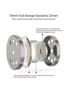   SOUNDMAGIC ES30C - Minőségi vezetékes mikrofonos fülhallgató - Kék
