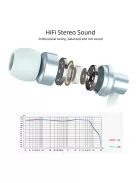 SOUNDMAGIC ES30C - Minőségi vezetékes mikrofonos fülhallgató - Kék