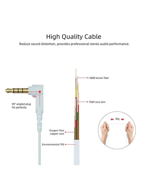 SOUNDMAGIC ES30C - Minőségi vezetékes mikrofonos fülhallgató - Kék