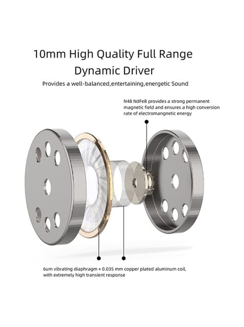 SOUNDMAGIC ES30D - Minőségi vezetékes mikrofonos fülhallgató Type-C csatlakozóval