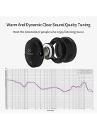 SOUNDMAGIC P22C - Mikrofonos vezetékes fejhallgató - Fekete