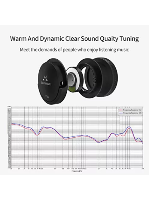 SOUNDMAGIC P22C - Mikrofonos vezetékes fejhallgató - Fekete